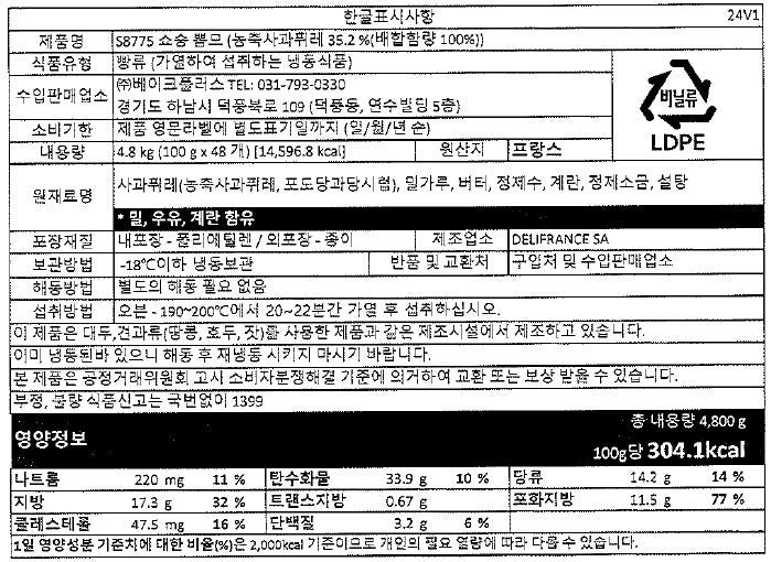 제품 라벨