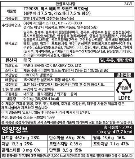 제품 라벨