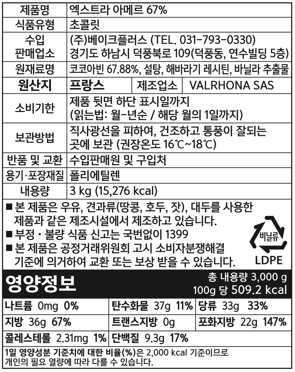 제품 라벨