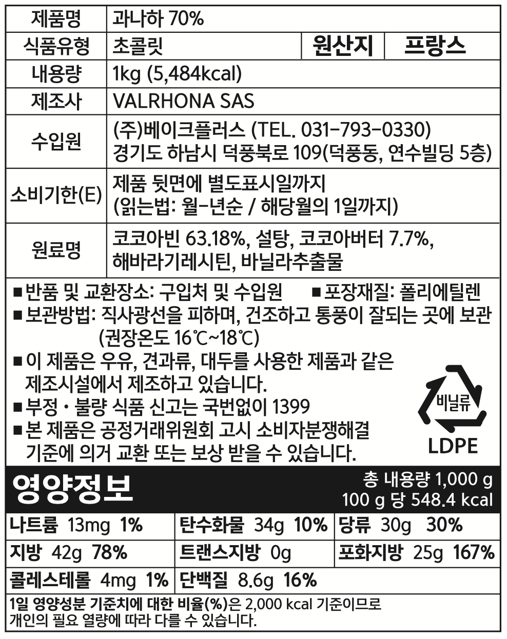 제품 라벨