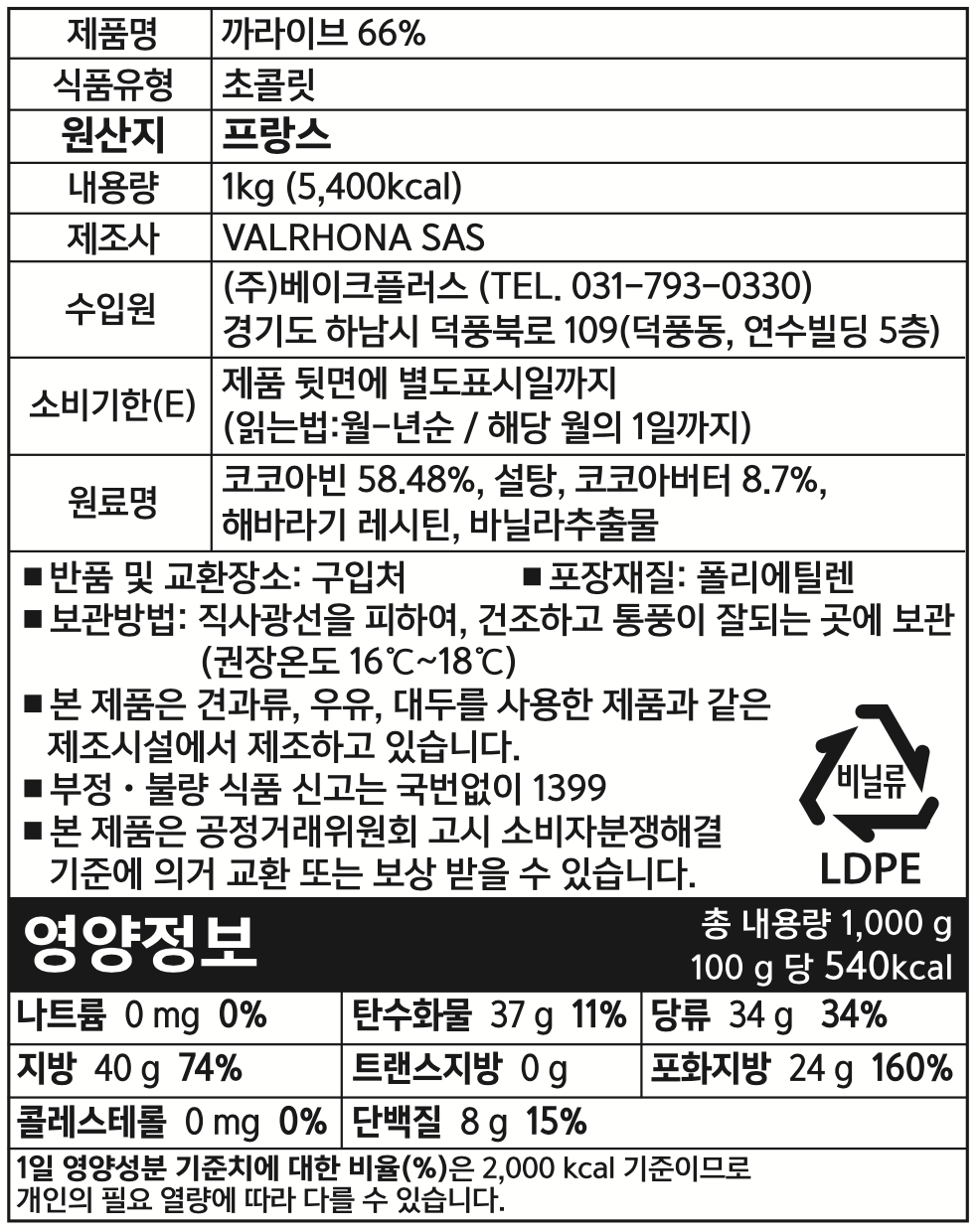 제품 라벨