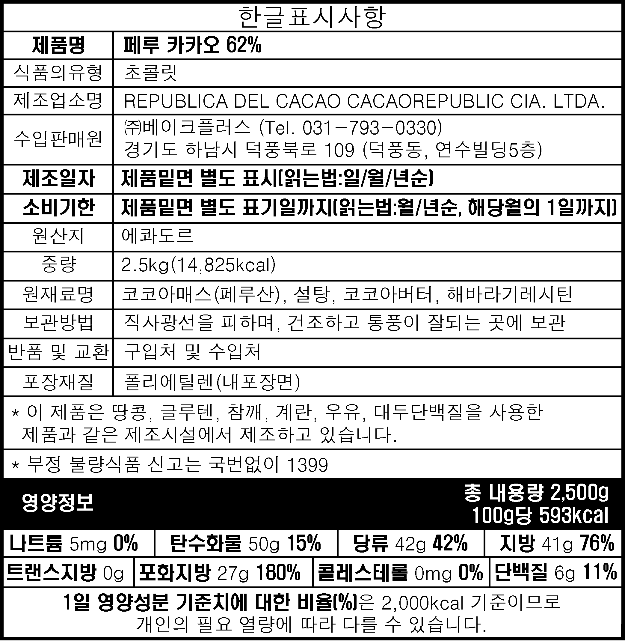 제품 라벨