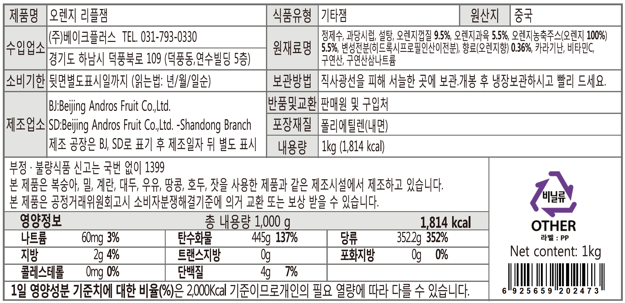 제품 라벨